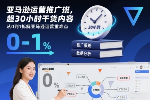 亚马逊运营推广班，超30小时干货内容，从0到1拆解亚马逊运营重难点 - 佳梦网创 - 网创副业项目资源站-佳梦网创 - 网创副业项目资源站