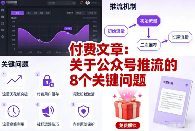 付费文章：关于公众号推流的8个关键问题 - 佳梦网创 - 网创副业项目资源站-佳梦网创 - 网创副业项目资源站