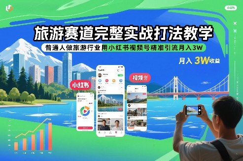 旅游赛道完整实战打法教学，普通人做旅游行业用小红书视频号精准引流月入3W - 佳梦网创 - 网创副业项目资源站-佳梦网创 - 网创副业项目资源站