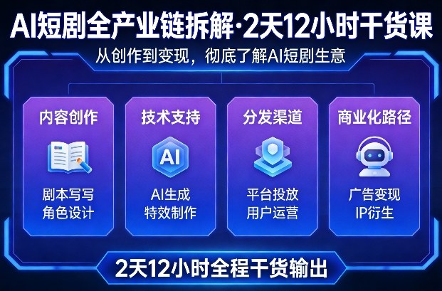 A短剧全产业链拆解，2天12小时全程干货输出，彻底的了解AI短剧是一门什么生意-佳梦网创 - 网创副业项目资源站