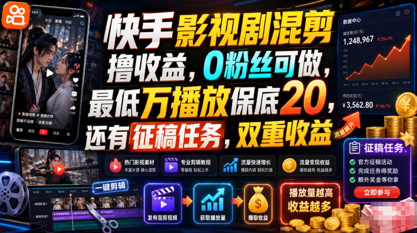 快手影视剧混剪撸收益，0粉丝可做，最低万播放保底20，还有征稿任务，双重收益-佳梦网创 - 网创副业项目资源站