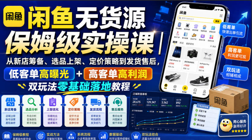 闲鱼无货源保姆级实操课｜从新店筹备、选品上架、定价策略到发货售后，低客单高曝光+高客单高利润双玩法零基础落地教程-佳梦网创 - 网创副业项目资源站