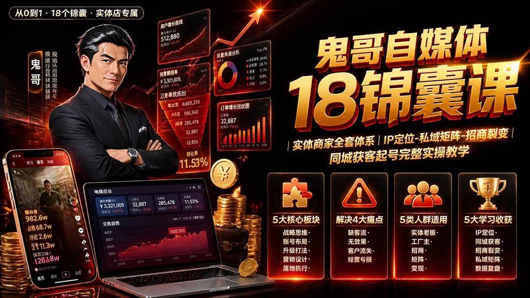 （19632期）鬼哥自媒体18锦囊课｜实体商家全套体系｜IP 定位-私域矩阵-招商裂变｜同城获客起号完整实操教学 - 佳梦网创 - 网创副业项目资源站-佳梦网创 - 网创副业项目资源站