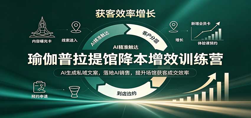 瑜伽普拉提馆降本增效训练营:AI生成私域文案,落地AI销售,提升场馆获客成交效率-佳梦网创 - 网创副业项目资源站