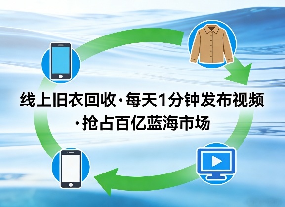 线上旧衣回收项目,我们给你提供视频,每天花一分钟发布视频,抢占百亿蓝海市场【揭秘】-佳梦网创 - 网创副业项目资源站