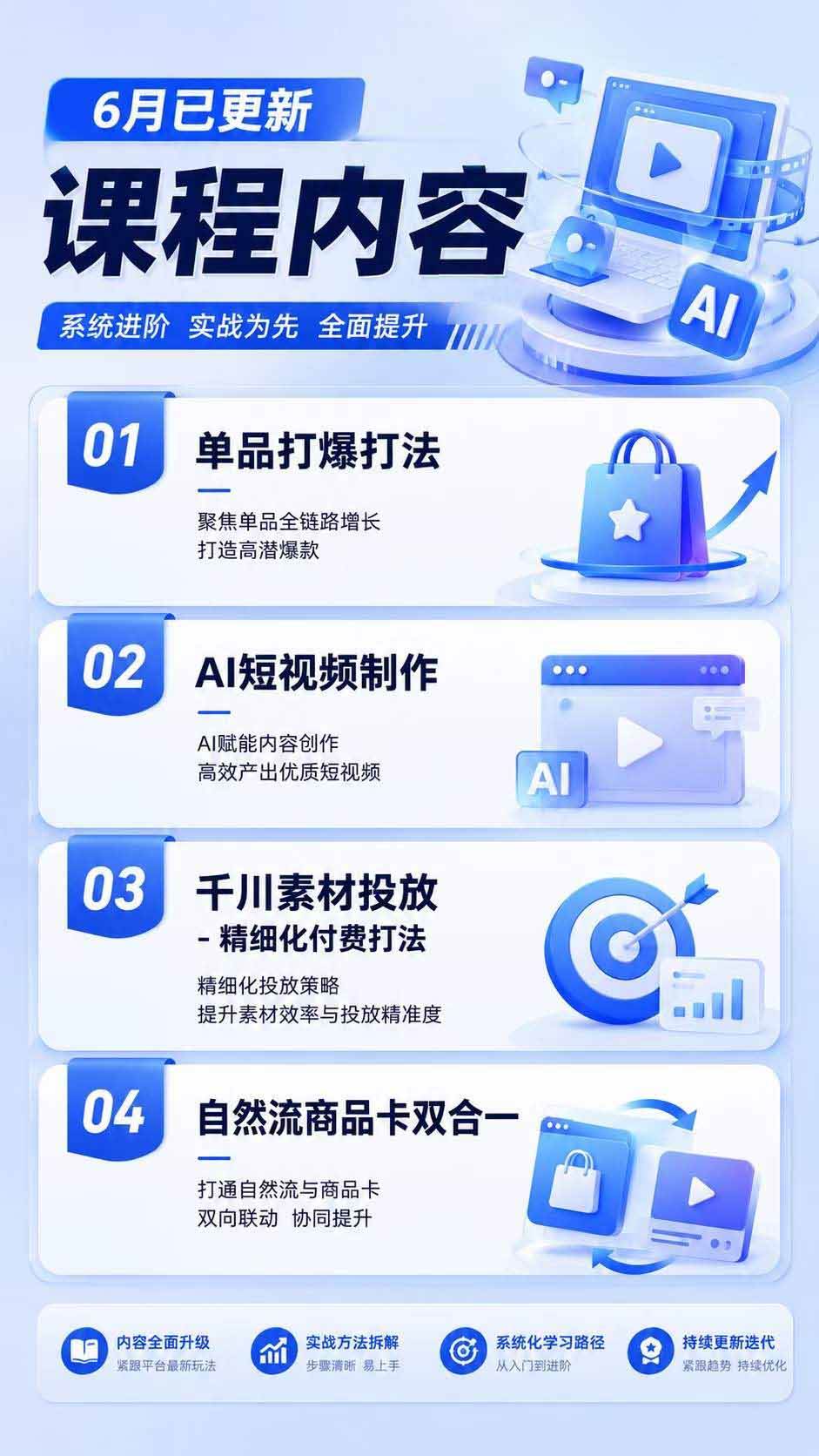(19767期)2026抖店运营新课|8月更新|不动销起店+商品卡爆发|达人玩法+店群批量复制|轻松玩转抖音小店全域流量 (19767期)2026抖店运营新课|8月更新|不动销起店+商品卡爆发|达人玩法+店群批量复制|轻松玩转抖音小店全域流量