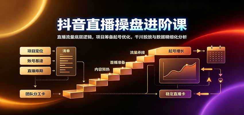 抖音直播操盘进阶课：直播流量底层逻辑，项目筹备起号优化，千川投放与数据精细化分析-佳梦网创 - 网创副业项目资源站