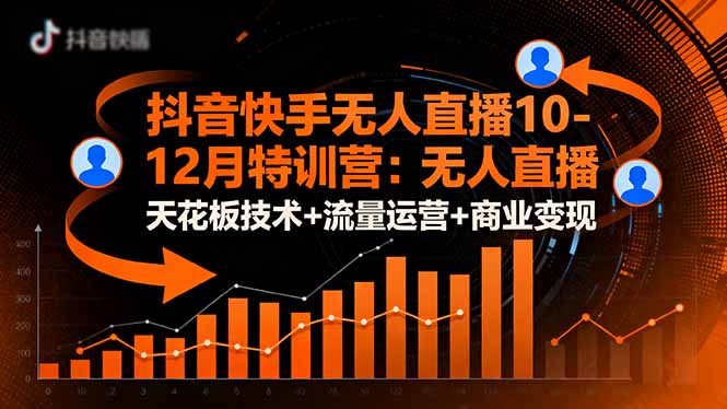 抖音快手无人直播10-12月特训营：无人直播天花板技术+流量运营+商业变现-佳梦网创 - 网创副业项目资源站