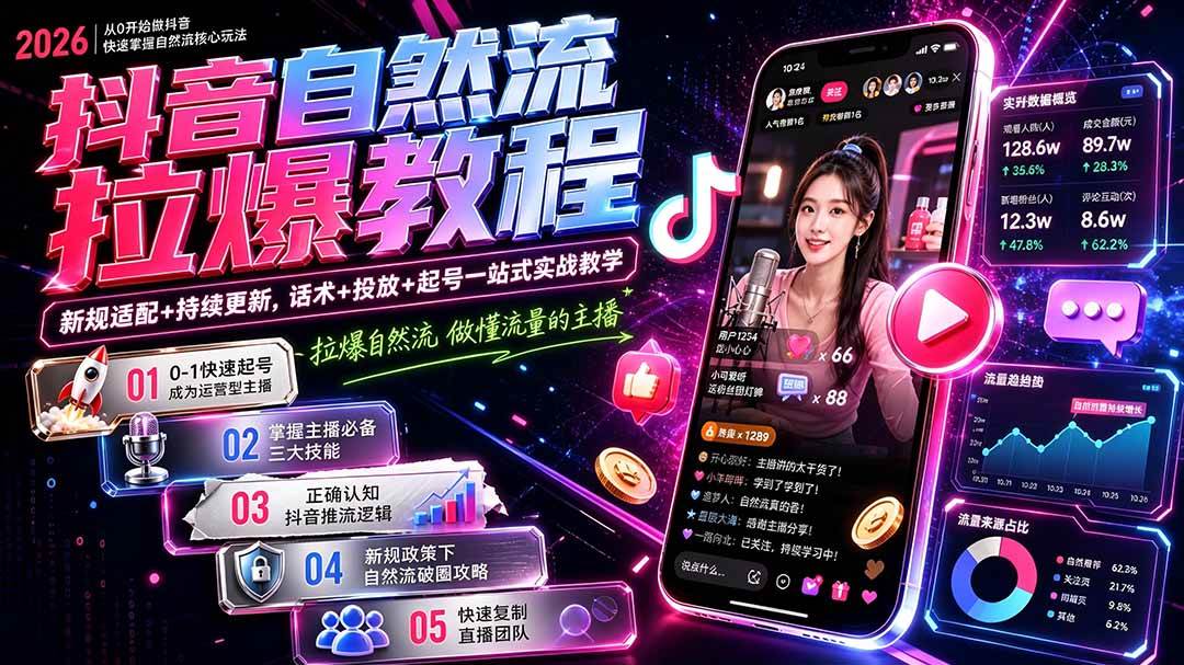 （20226期）抖音自然流拉爆教程-更新8月：做懂流量的主播，新规适配+持续更新，话术+投放+起号一站式实战教学-佳梦网创 - 网创副业项目资源站