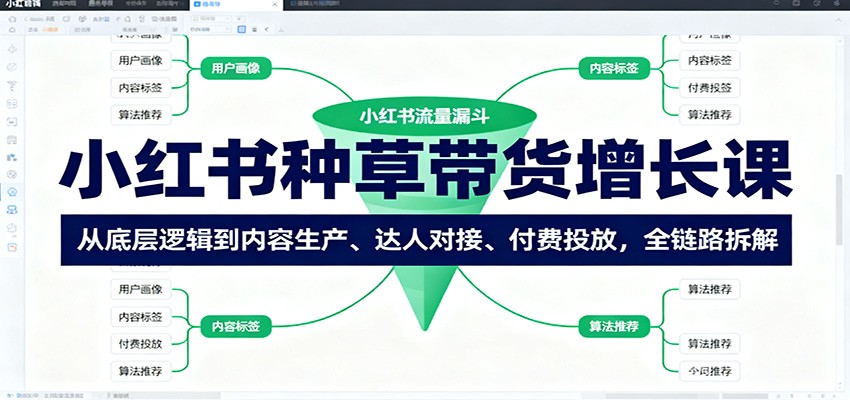 小红书种草带货增长课：从底层逻辑到内容生产、达人对接、付费投放，全链路拆解 - 佳梦网创 - 网创副业项目资源站-佳梦网创 - 网创副业项目资源站