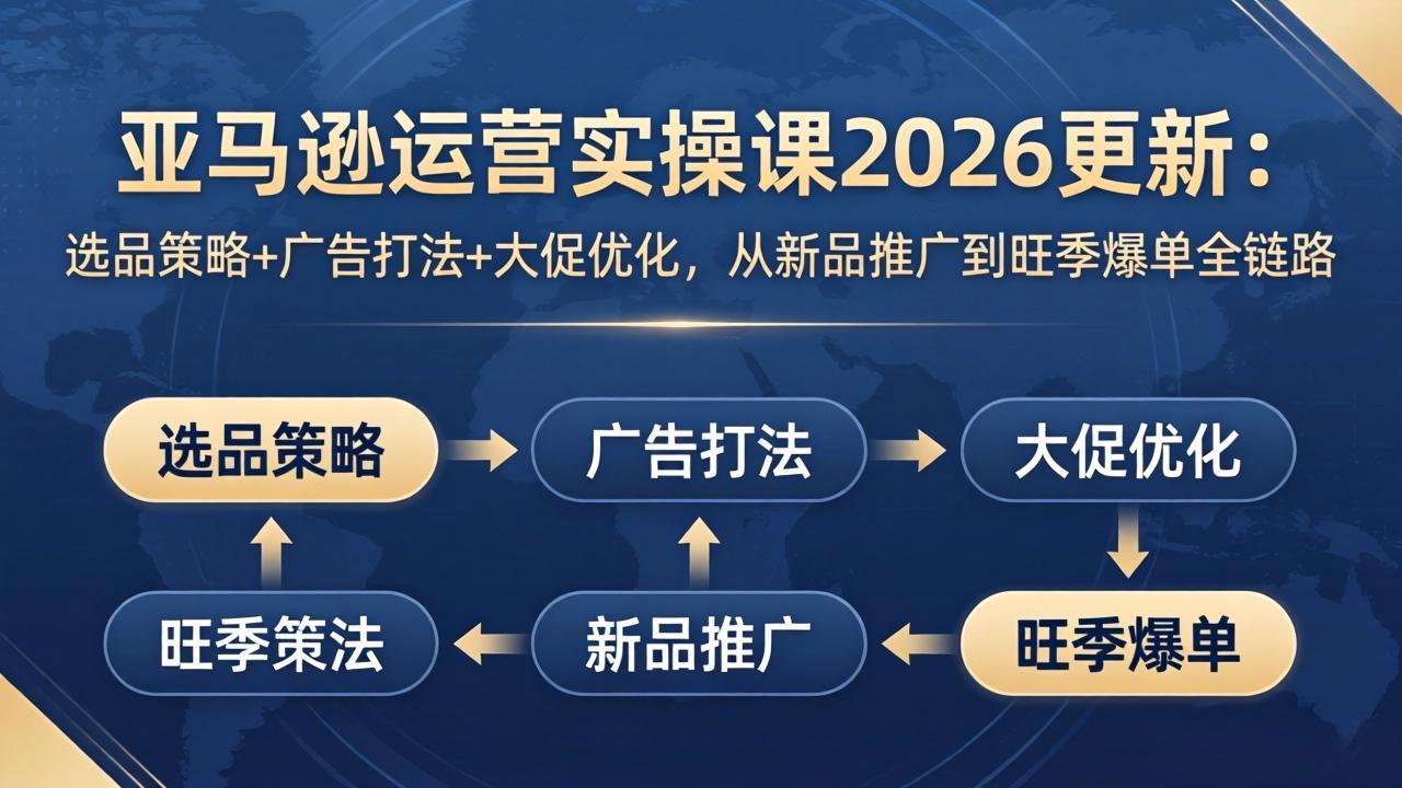 亚马逊运营实操课2026更新:选品策略+广告打法+大促优化,从新品推广到旺季爆单全链路-佳梦网创 - 网创副业项目资源站